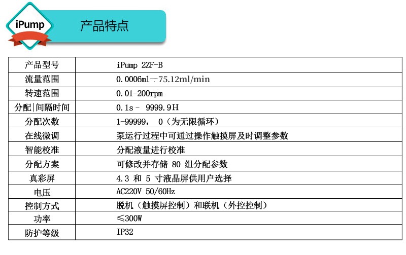 智能分配型蠕動泵產品特點